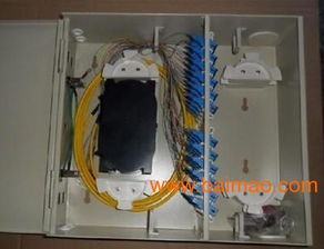 室外壁掛式96芯光纖分纖箱 產品詳解、價格行情與主流生產廠家